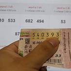 check thai lottery numbers